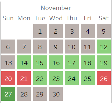 Artemis I November launch calendar