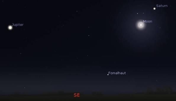 Evening planets and the Moon tonight