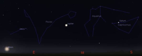 Evening planets and the Moon at 9 pm