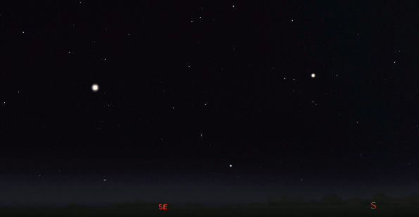 Evening planets label animation