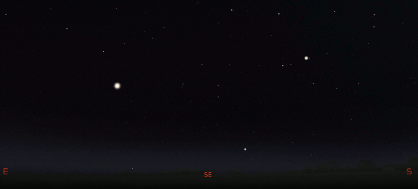 Fomalhaut and friends animation