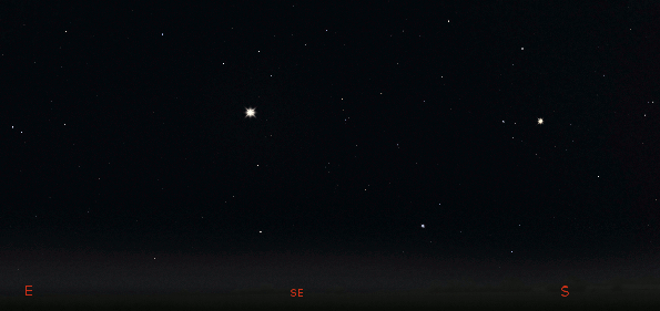 Jupiter and Saturn in the evening finder animation