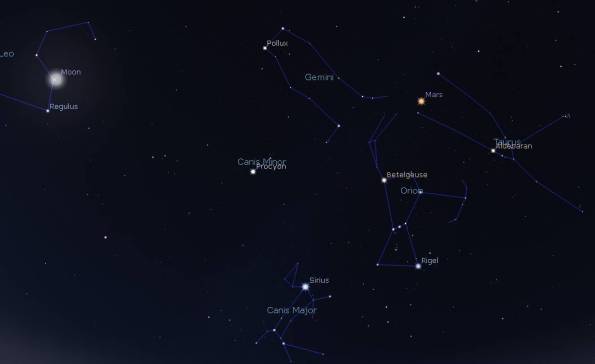 Mars among the morning stars