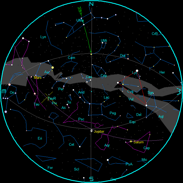 November Evening Star Chart