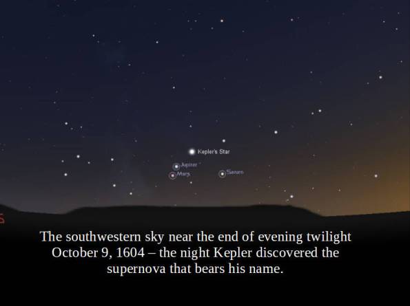 Kepler's Nova as recreated in Stellarium