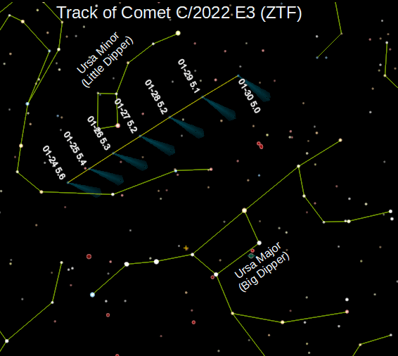 Comet ZTF finder