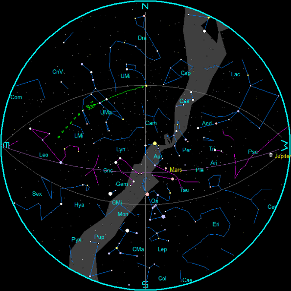 February Evening Star Chart