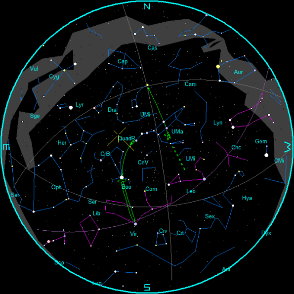 Star Chart, January Morning