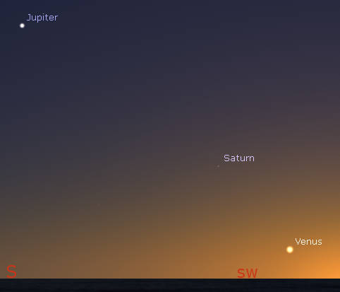 Venus, Saturn and Jupiter at 6 pm 