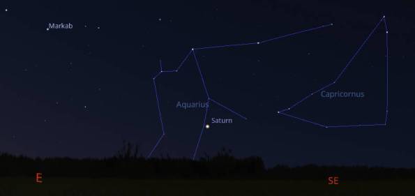 Saturn in the morning