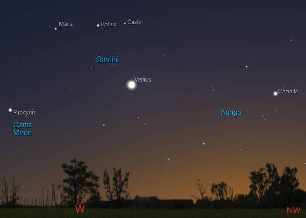 Evening planets at 10 pm