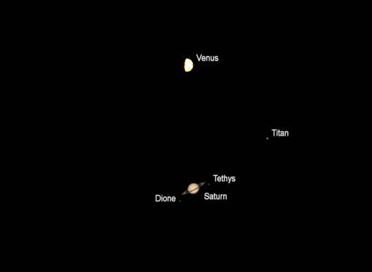 Telescopic views of Venus and Saturn
