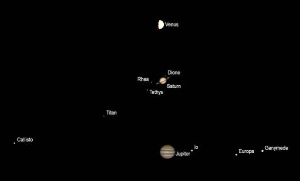 Telescopic views of Venus, Saturn and Jupiter