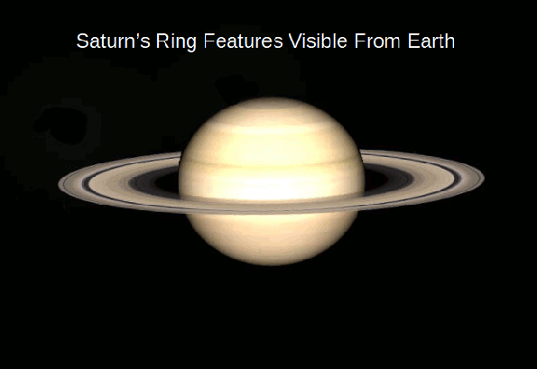 Saturn’s rings are much more complex than what can be seen in a small telescope. 