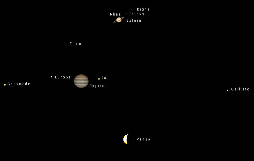 Telescopic Saturn, Jupiter and Venus