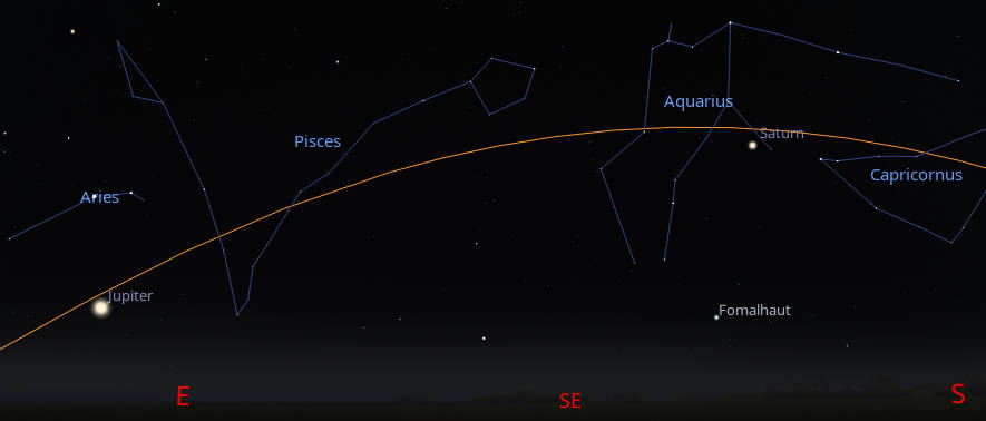 Jupiter and Saturn and the constellations of the Zodiac