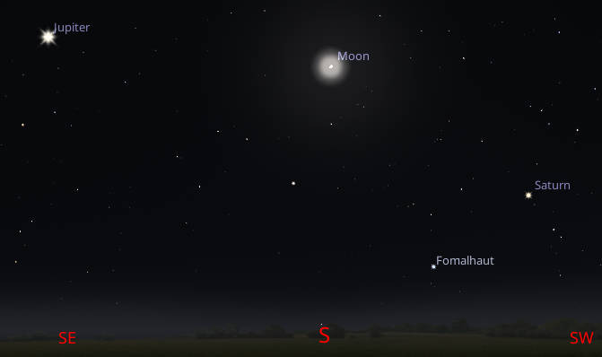 The evening planets Saturn and Jupiter with the Moon between them