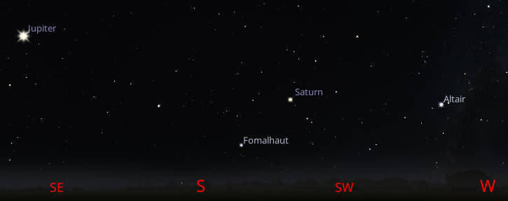 The evening planets Saturn and Jupiter
