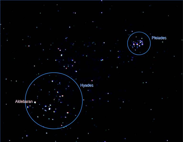 The Pleiades and Hyades