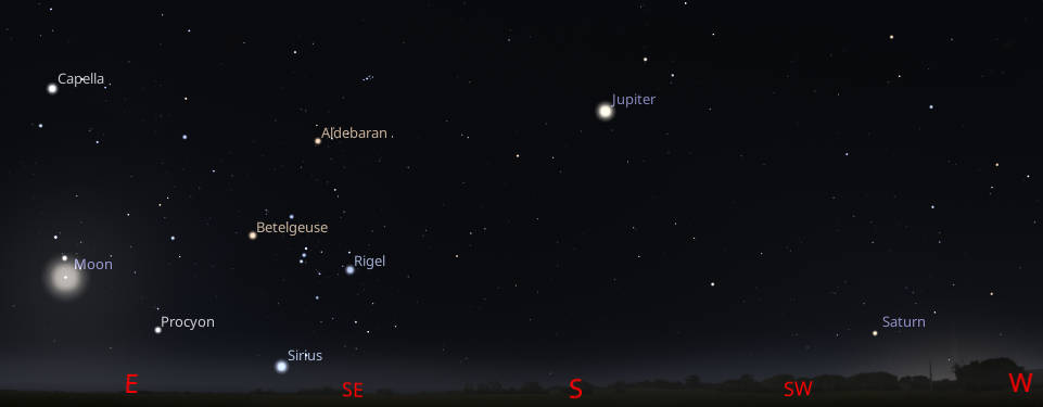 A panorama of the evening sky 