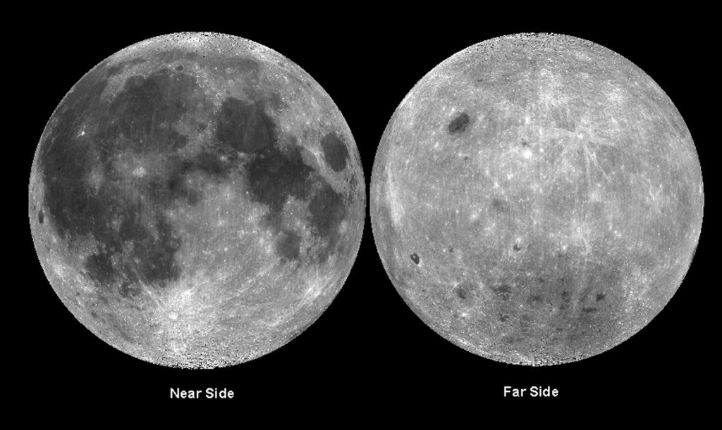 The near side and the far side of the Moon compared