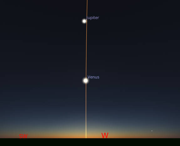 Venus and Jupiter arranged vertically after sunset as they were seen in Hawaii back in 2012