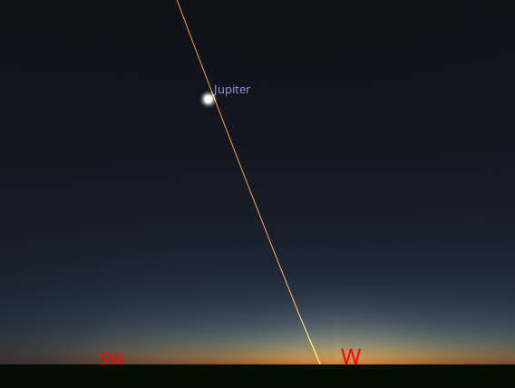 Looking West after sunset 