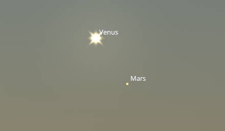 Venus and Mars as they might appear in a pair of binoculars low in the southeast at about 7 a
