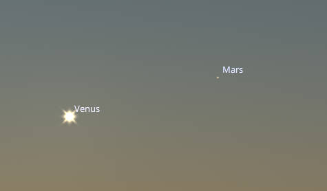 Venus and Mars as they might appear in a pair of binoculars