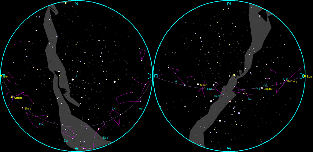 The naked-eye planets and the Moon at sunset and sunrise on a single night