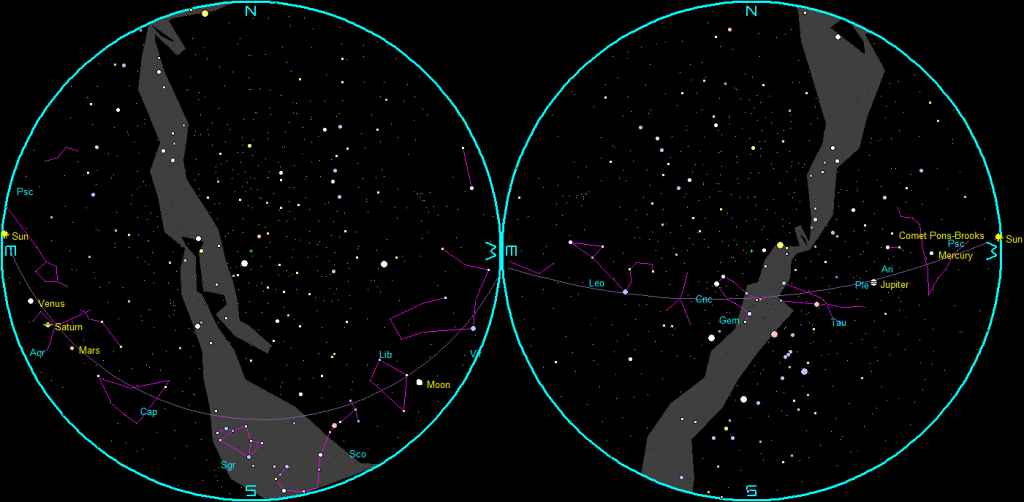 The naked-eye planets, Comet Pons-Brooks, and the Moon at sunset and sunrise on a single night