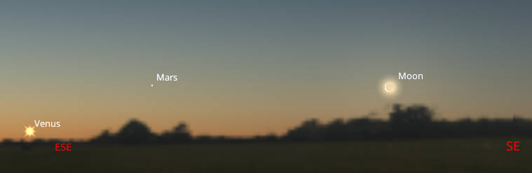 Venus, Mars and the Moon as they will be positioned at 6:30 am or about 40 minutes before sunrise. Tomorrow morning March 7th 2024