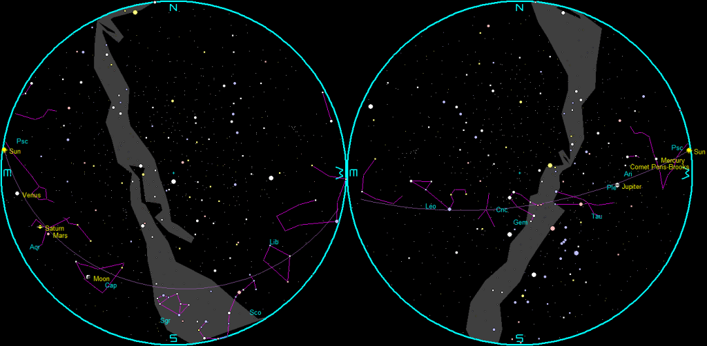 The naked-eye planets, Comet Pons-Brooks, and the Moon at sunset and sunrise on a single night