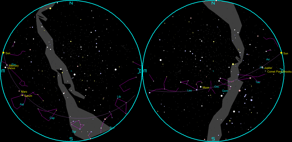 The naked-eye planets, Comet Pons-Brooks, and the Moon at sunset and sunrise on a single night