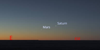 Saturn and Mars as they might be glimpsed early in the morning