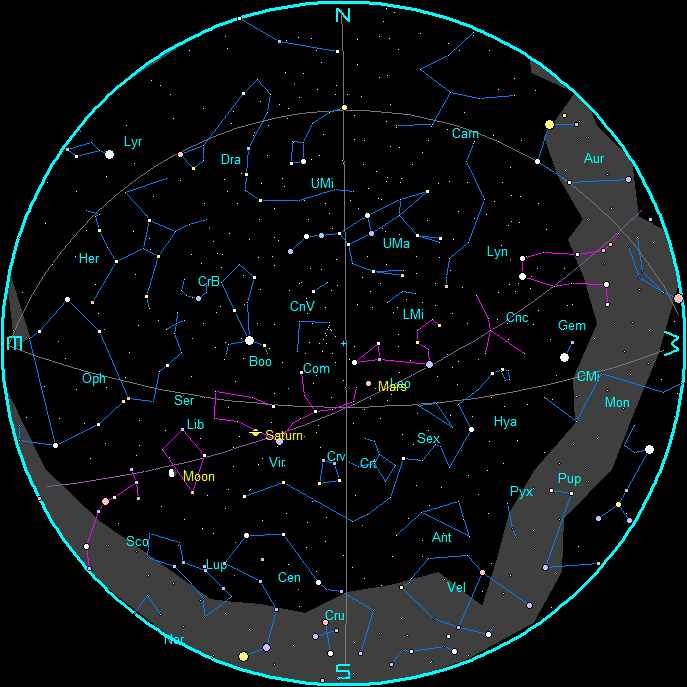 The dome of the sky as seen from Honolulu, Hawai'i on February 14th 2012. This image was created using my LookingUp program.