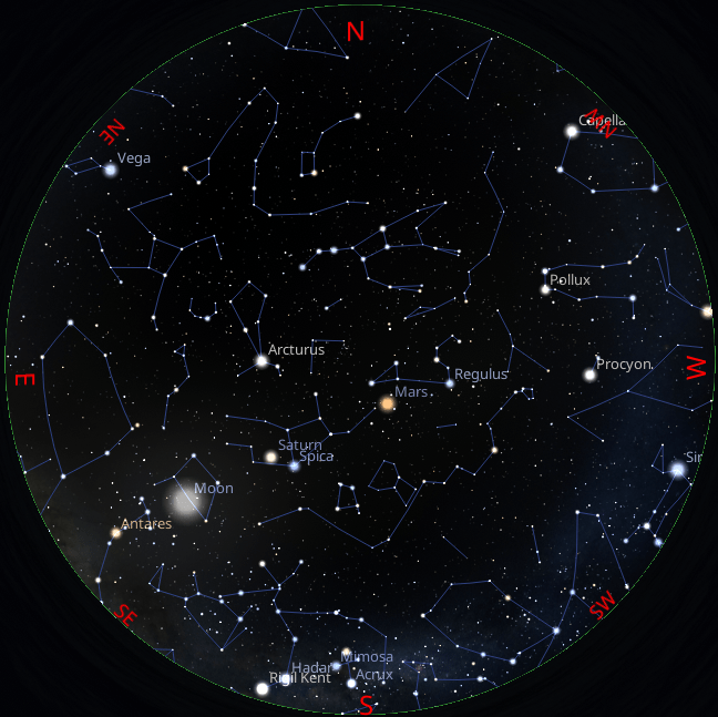 The dome of the sky is seen from Honolulu HI on February 14th 2012. This particular image was created using Stellarium