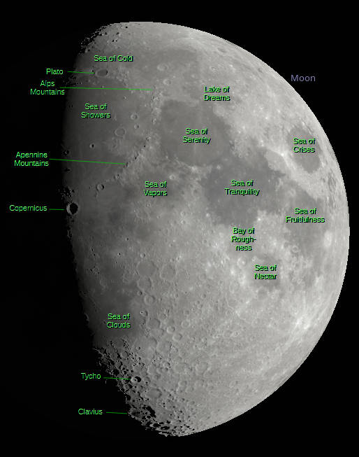 Simulated image of the Moon