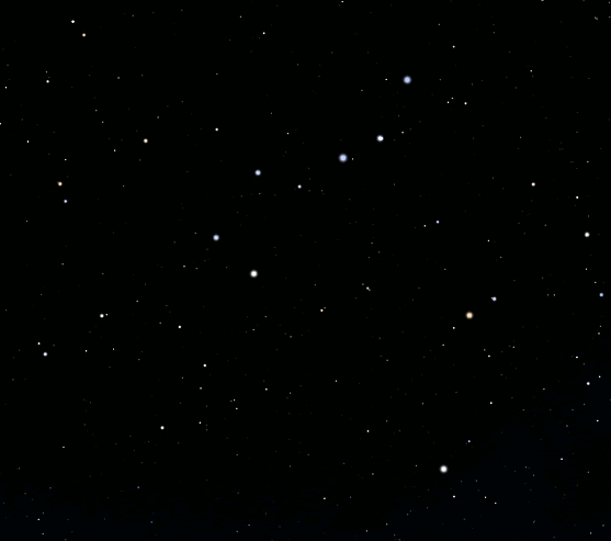 The Little Dipper and Big Dipper