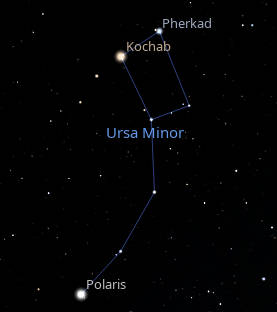 Named stars in Ursa Major/Little Dipper