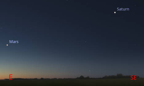 Saturn and Mars as they might be seen low on the southeastern horizon at 5 AM, or about an hour before sunrise