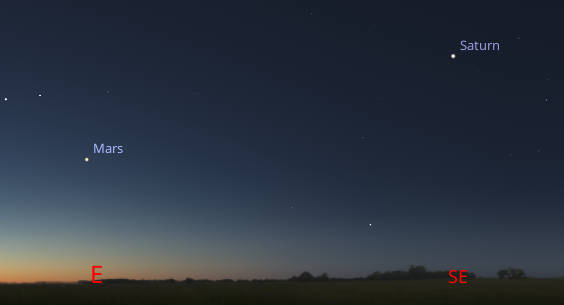 Saturn and Mars as they might be seen low in the east and southeastern sky at 5 AM