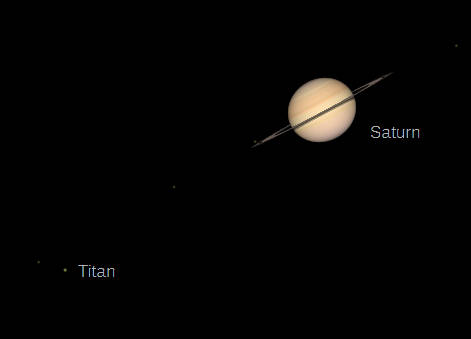 A simulated telescopic view of Saturn