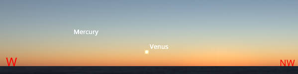 Venus and Mercury in evening twilight