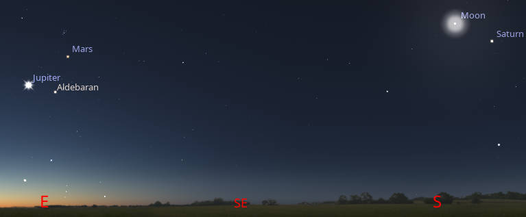 Morning planets and the moon