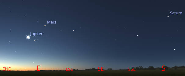 A panorama of the morning planets about 45 minutes before sunrise.