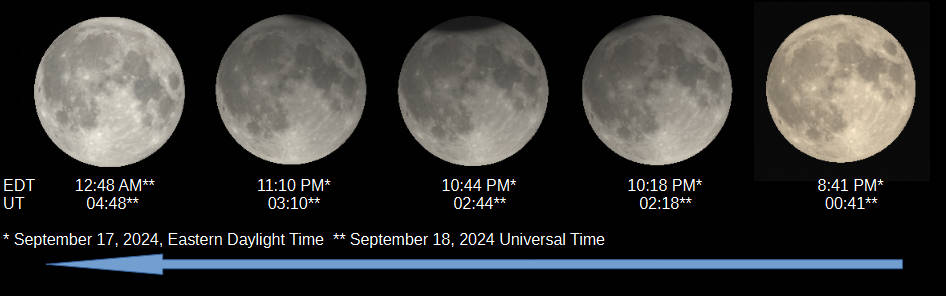 A preview of the Moon in five stages before during and after the eclipse