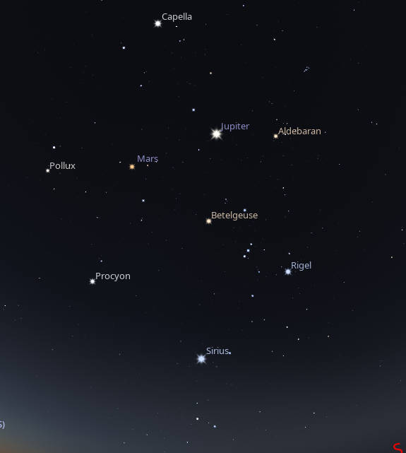 The morning planets Jupiter and Mars are seen among the winter stars
