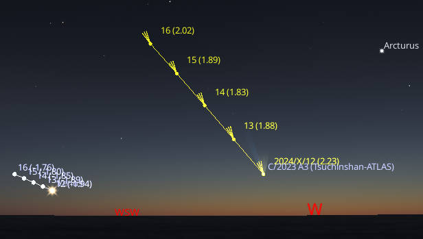 The track of comet Tsuchinshan-ATLAS