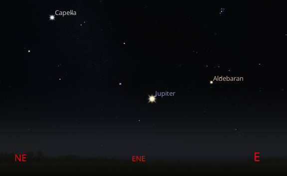 Jupiter low in the east-northeast at 11 PM